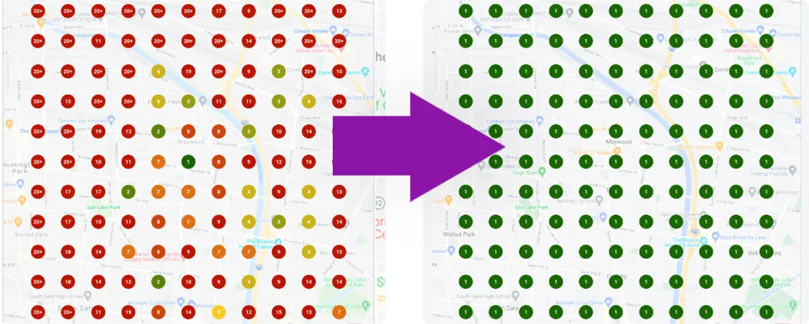 Local search rank grid, before and after: red rank 20 plus pins on the left, green rank 1 pins on the right.