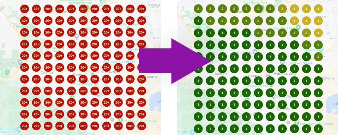 Local search rank grid, before and after: red rank 20 plus pins on the left, green rank 1 pins on the right.