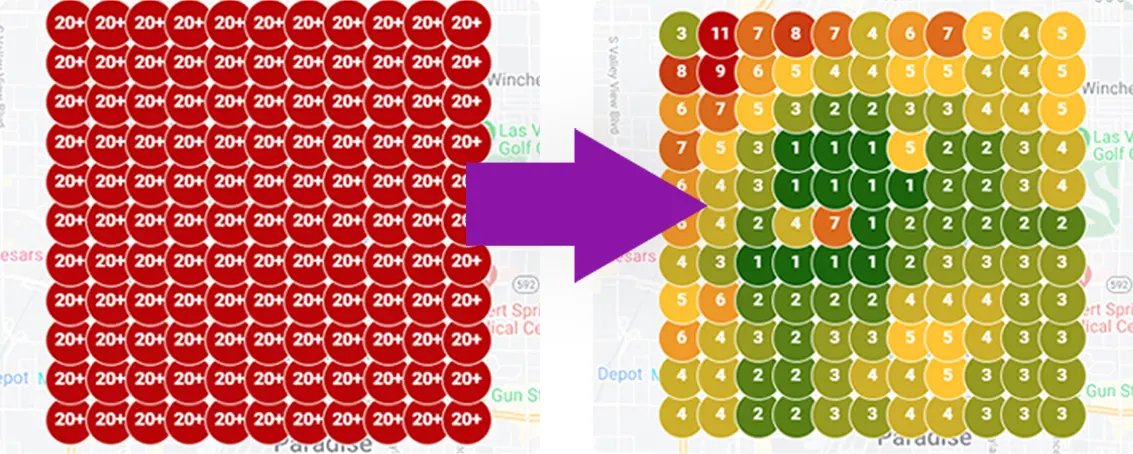 Local search rank grid, before and after: red rank 20 plus pins on the left, green rank 1 pins on the right.