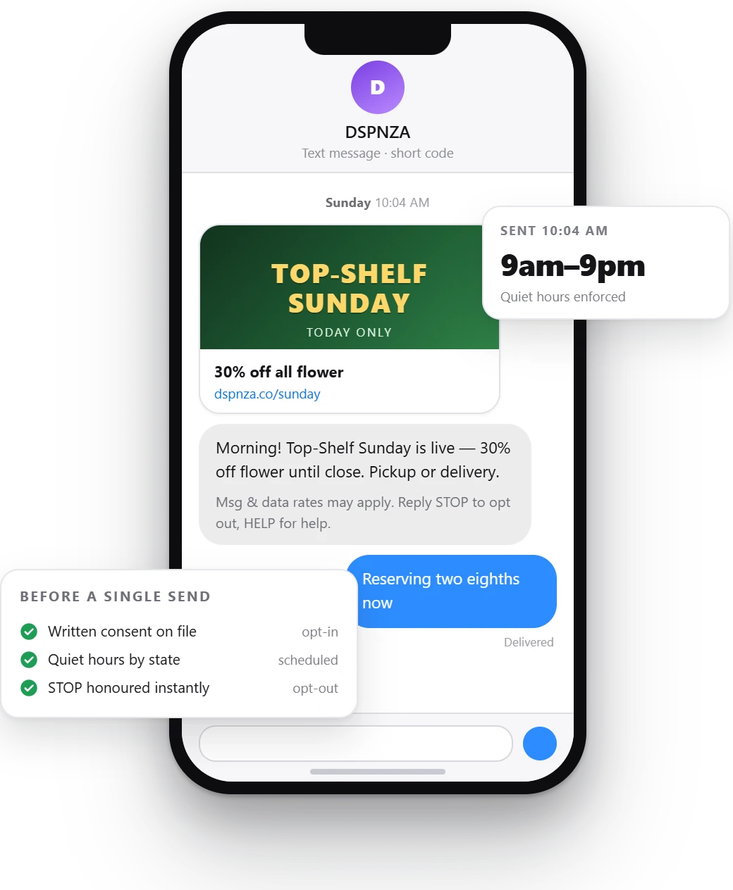 A dispensary deal text on a phone carrying its opt-out line, beside the consent and quiet-hours checks that ran before it sent
