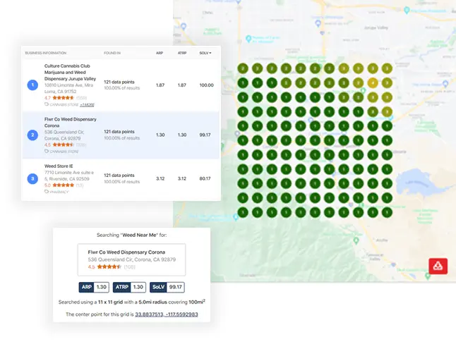 dispenza marketing search performance result