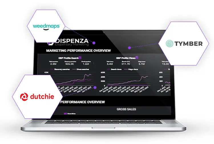 dispenza menu platform